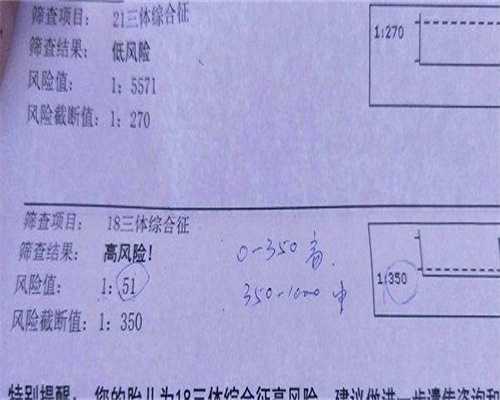 代孕宝宝特征:河南三代试管包生男孩需要多少费用