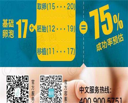 代生娃价格流程之验孕篇-代生娃价格胚胎移植后验孕流程