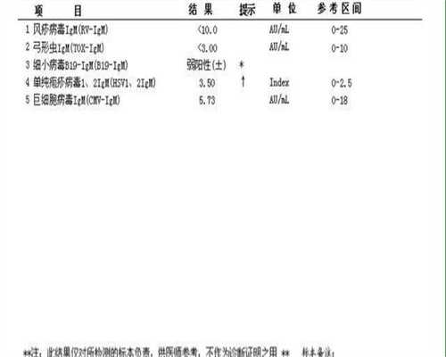 2026年做试管一次能成功花费高不高,终于知道贵在哪里了